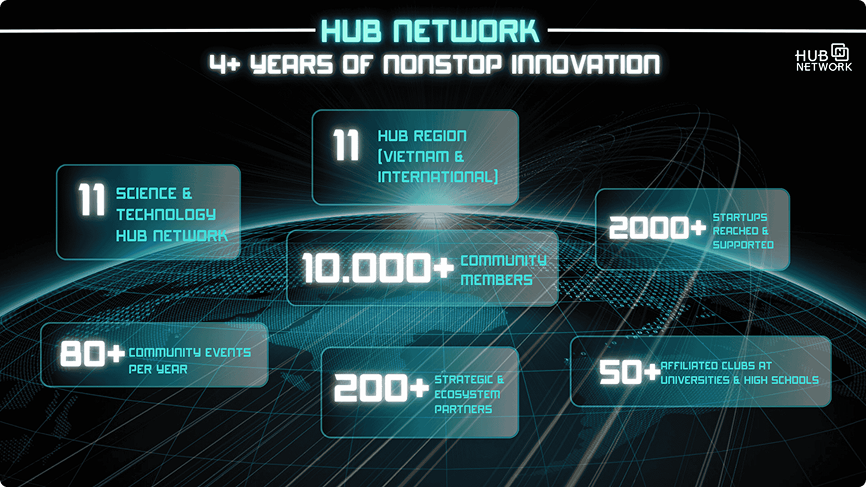 Activity 1 - image 1