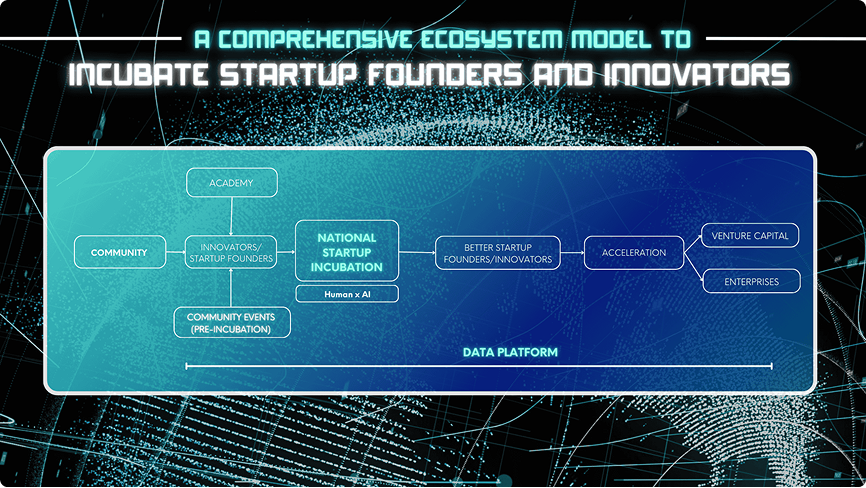 Activity 1 - image 3