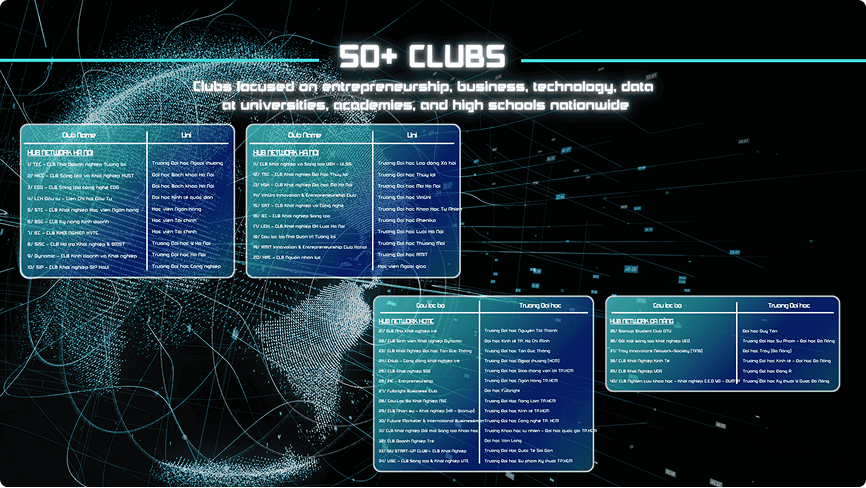 Activity 1 - image 5