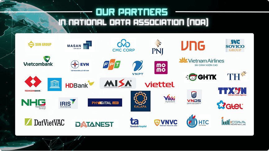 Activity 1 - image 6