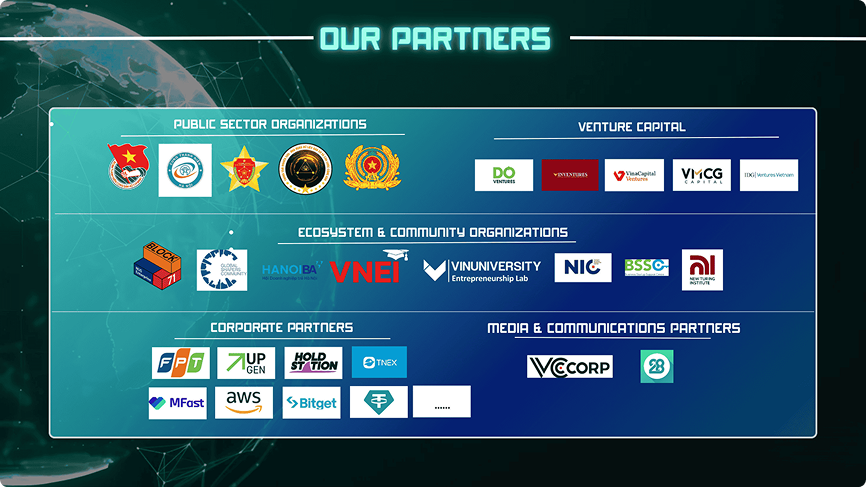 Activity 1 - image 7